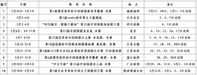 巴斯勒最近在其播客节目中谈到拜仁后卫于帕梅卡诺，他认为这名球员的表现不够好。